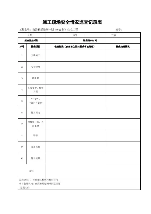 施工现场安全情况巡查记录表