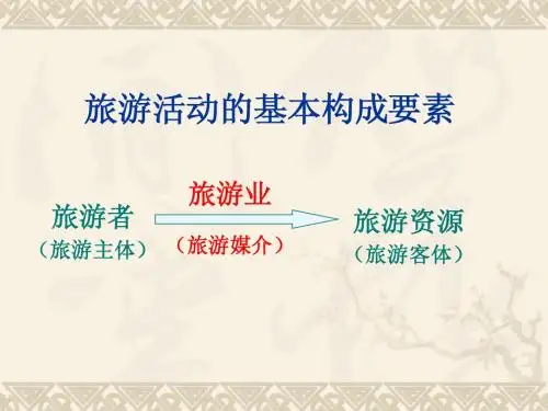 旅游业