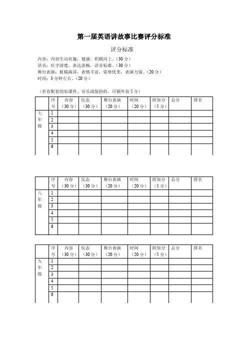 第一届英语讲故事比赛评分标准