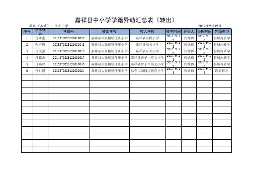 2017任庄小学学籍异动汇总表转出