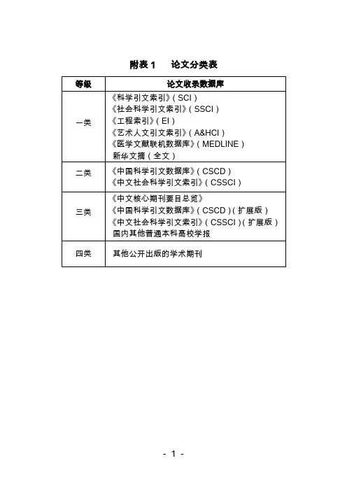 安徽省高校科研教研分类