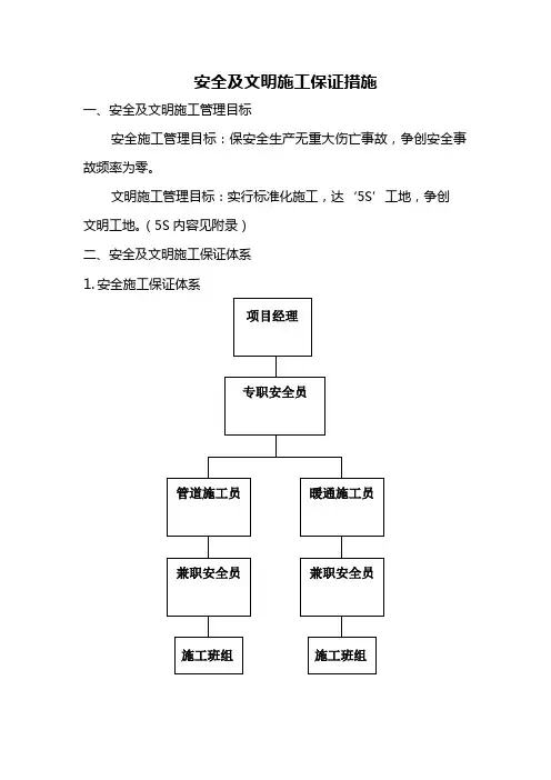 安全及文明施工保证措施