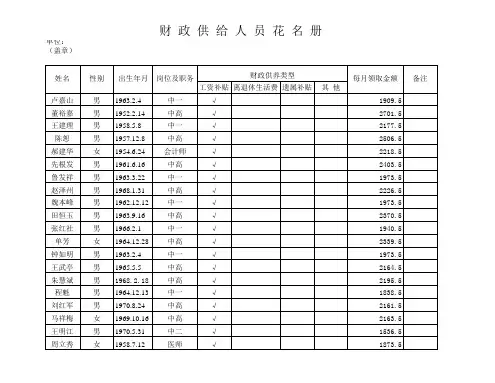 政供给人员花名