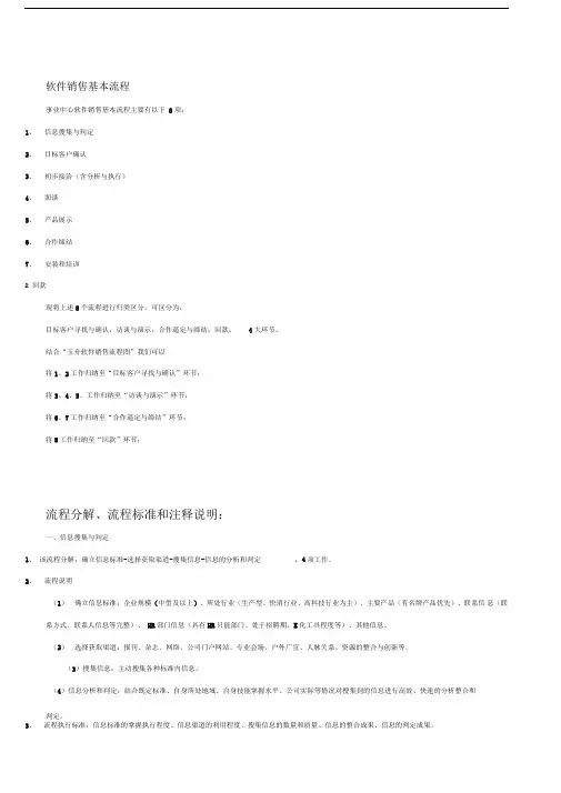 软件销售基本流程