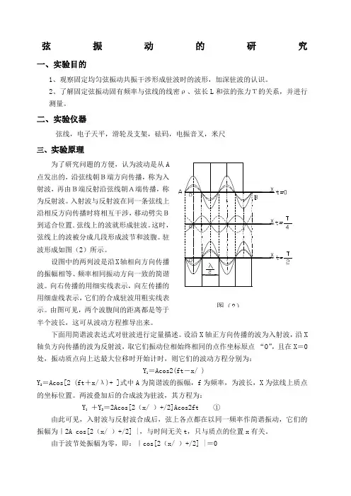 弦振动实验报告