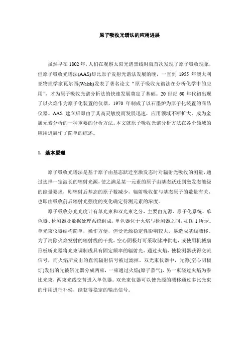 原子吸收光谱