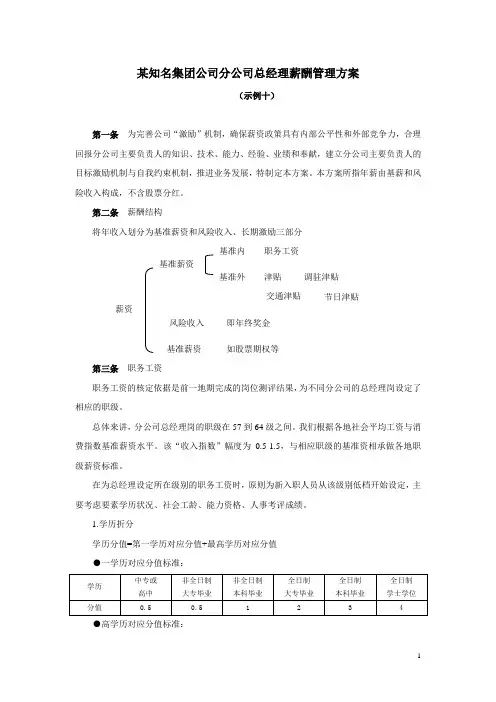 某知名集团公司分公司总经理薪酬管理方案