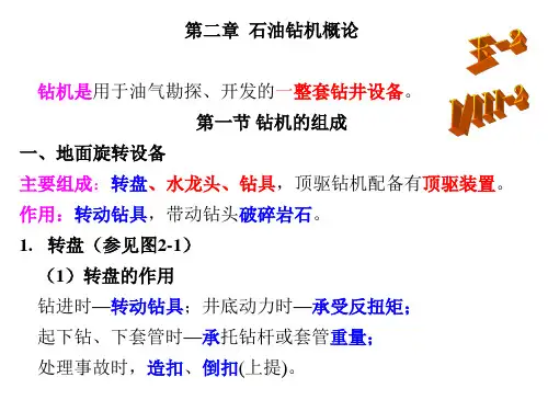 石油钻机概论