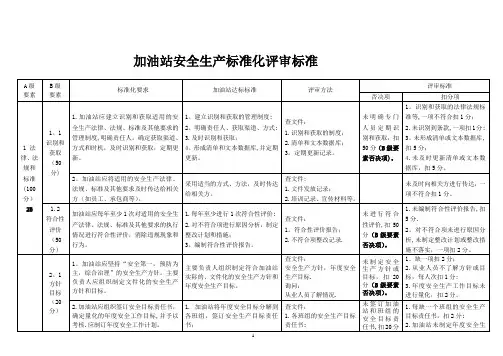 加油站安全生产标准化评审标准