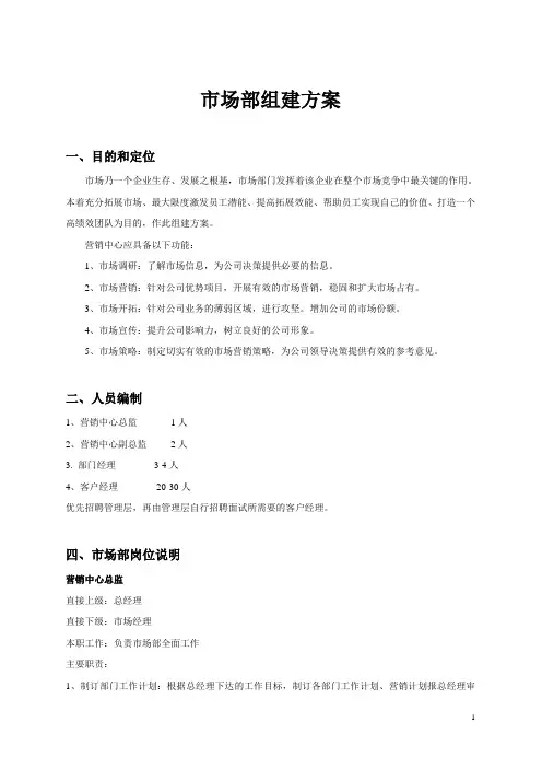 市场部组建方案