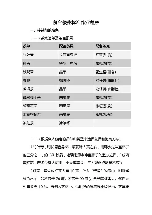 前台接待标准作业程序
