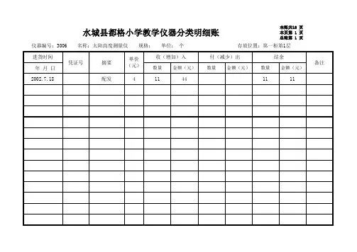 教学仪器分类明细账