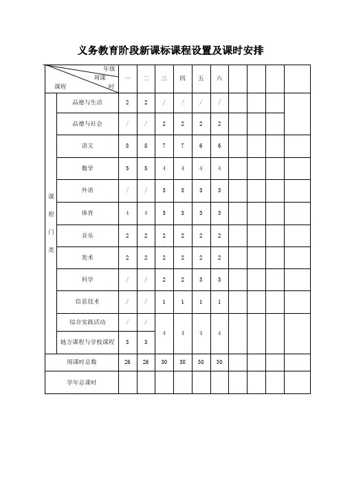 义务教育阶段新课标课程设置及课时安排 3