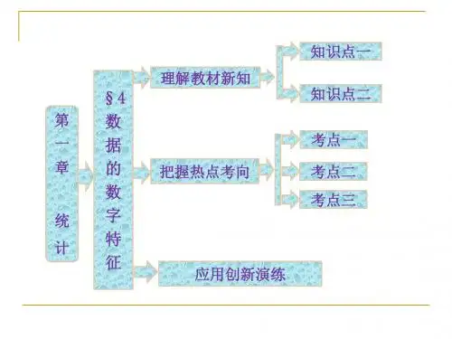 1.4数据的数字特征 课件(北师大必修3)