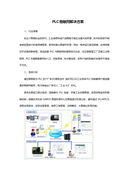 PLC物联网解决方案