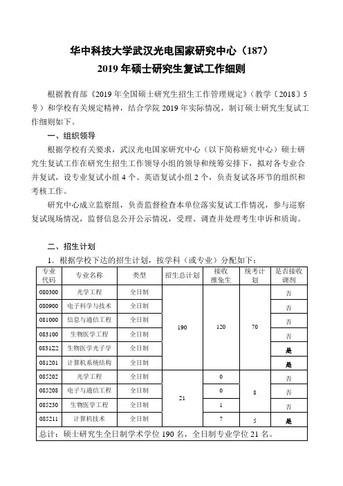 华中科技大学武汉光电国家研究中心(1872019年硕士研究