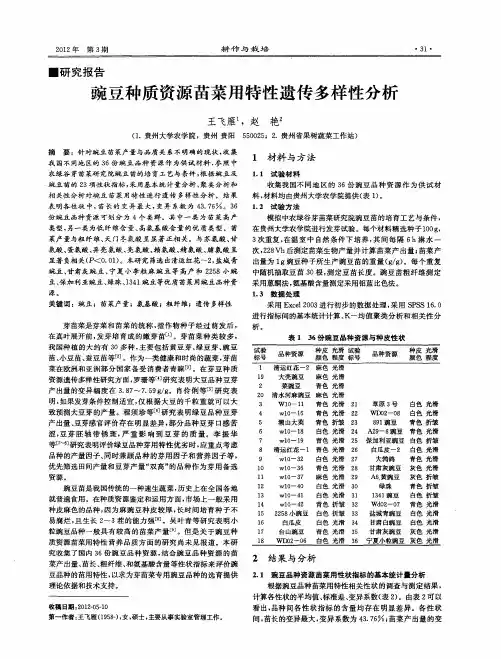豌豆种质资源苗菜用特性遗传多样性分析