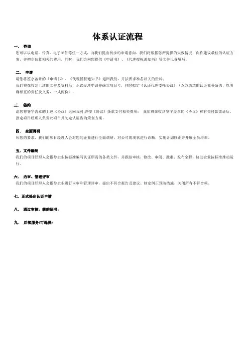 体系认证流程