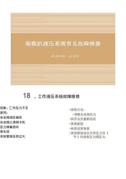 装载机液压系统常见故障维修