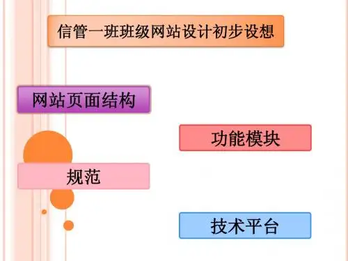 班级网站概要