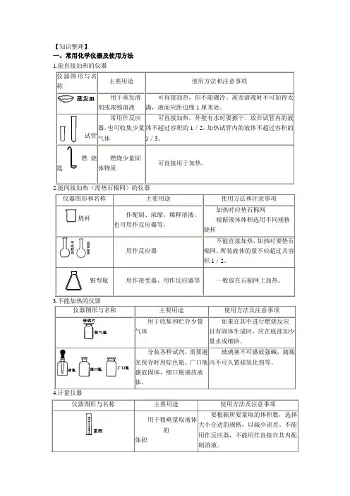 实验知识整理
