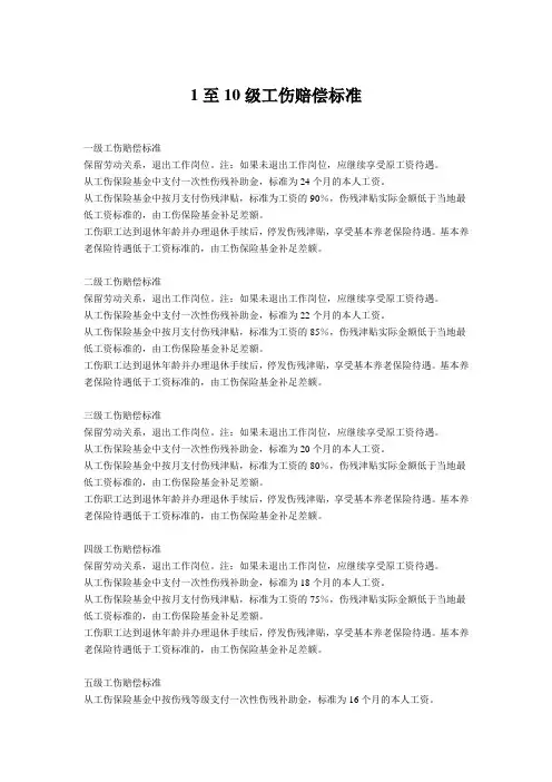1至10级工伤赔偿标准