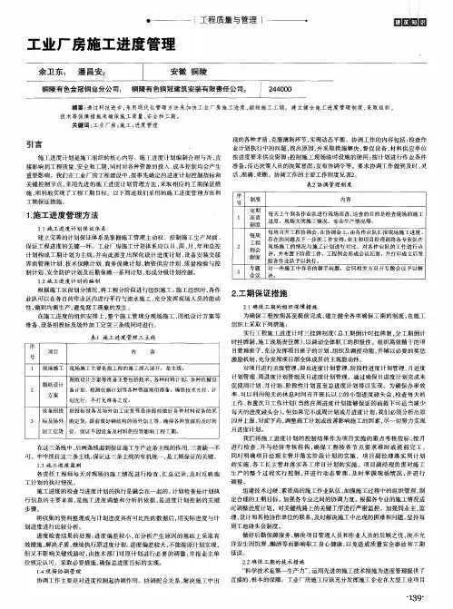 工业厂房施工进度管理