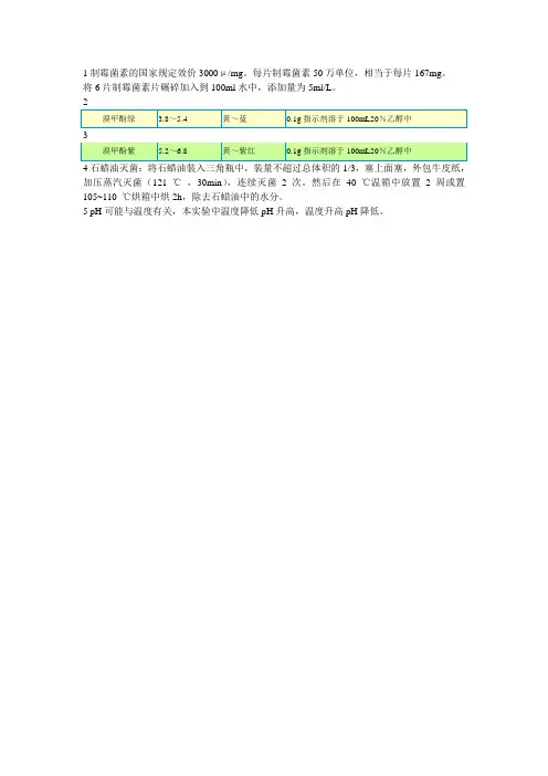 溶液配制方法