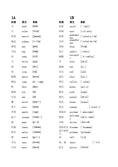 牛津小学英语上海版单词表一年级_[_1A-2B]带音标