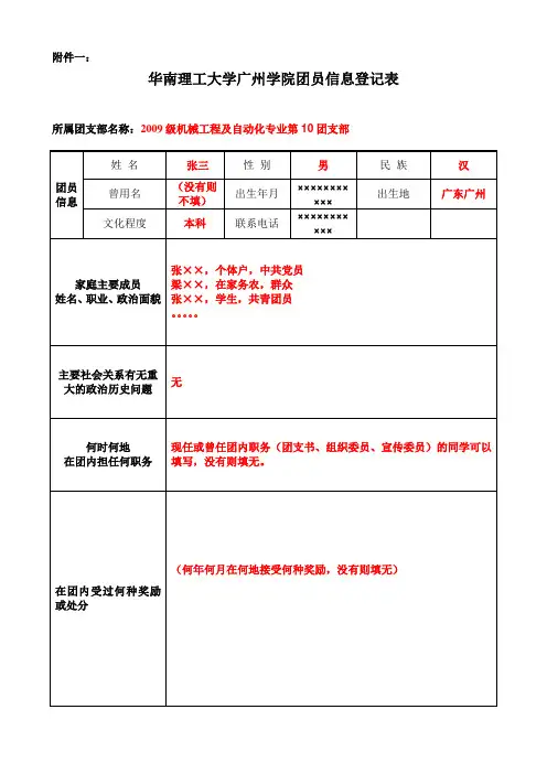 中国共产主义青年团团员登记表