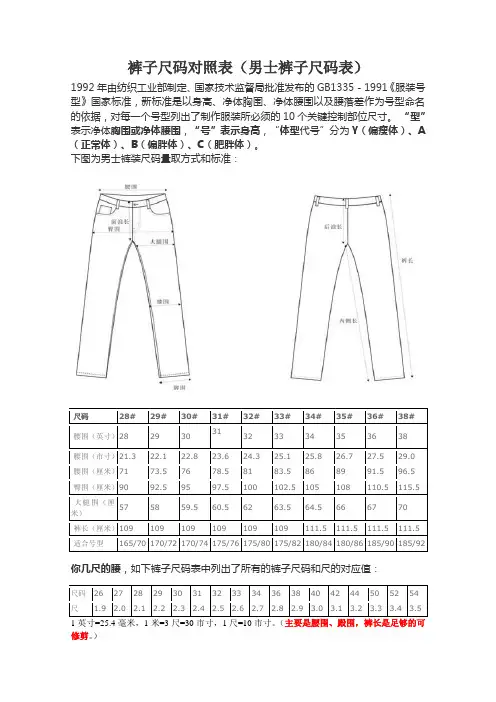 标准男士裤子尺码对照表