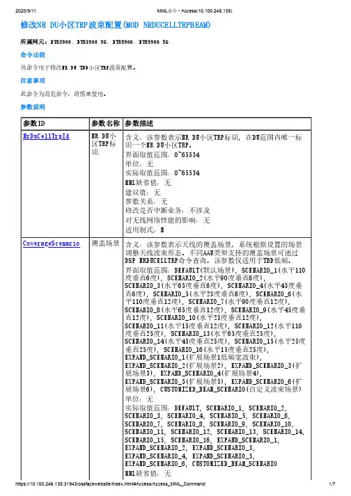 华为 - DU小区TRP波束配置(10.100.246.135)