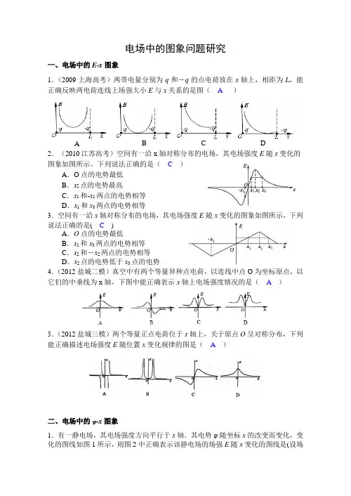 电场中的图象问题研究