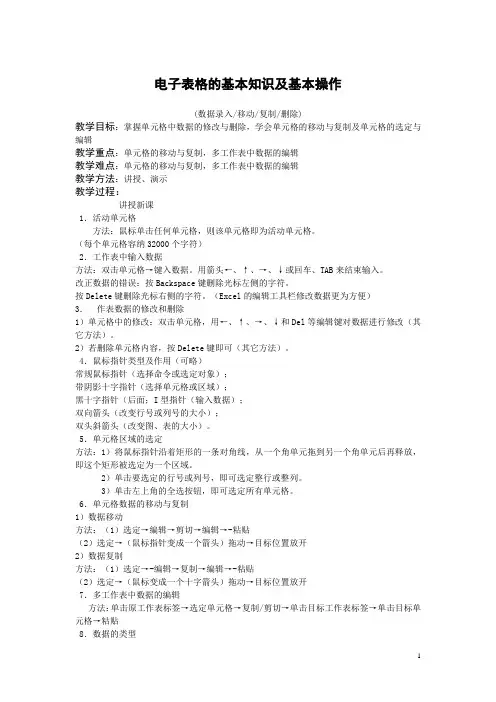 第四章excel1-电子表格的基本知识及基本操作