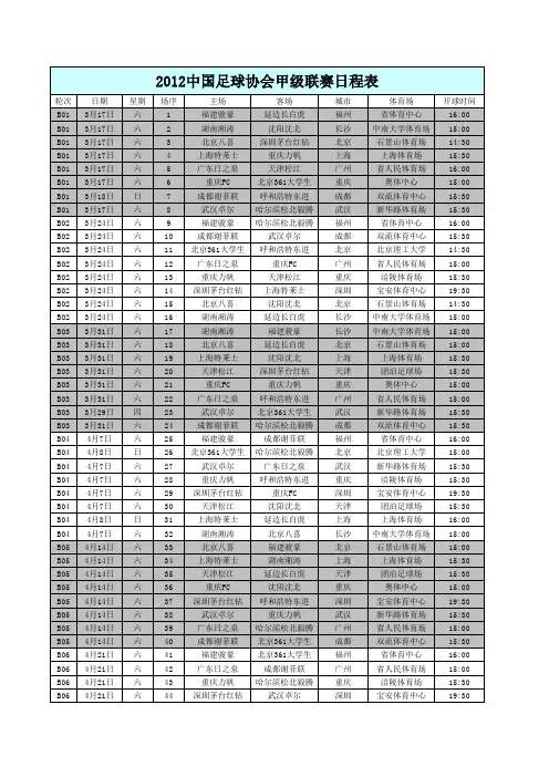 2012中甲完全赛程