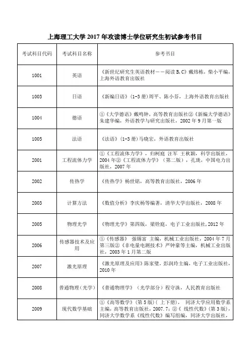 上海理工大学2017年攻读博士学位研究生初试参考书目