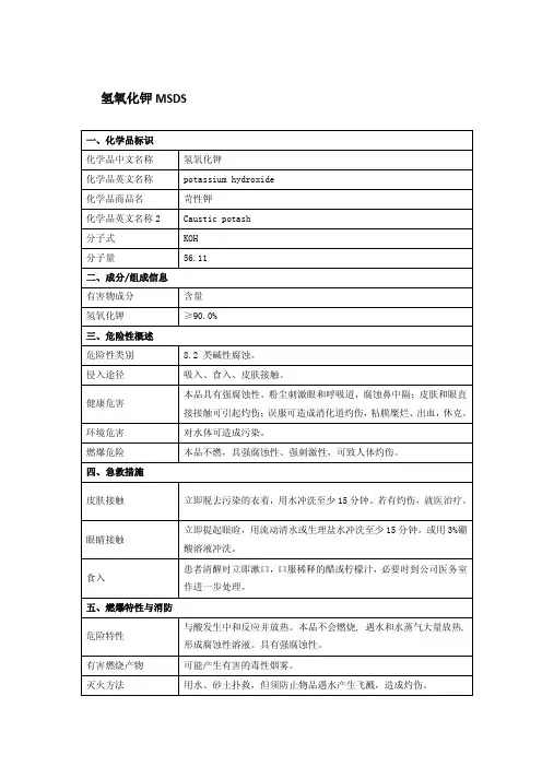 氢氧化钾MSDS