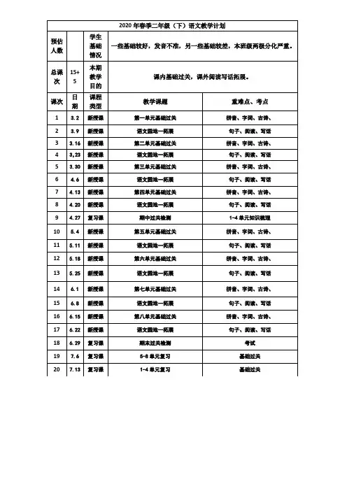 2020年春季二年级(下)语文教学计划