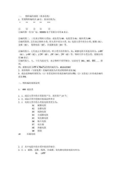 电子行业物料编码11