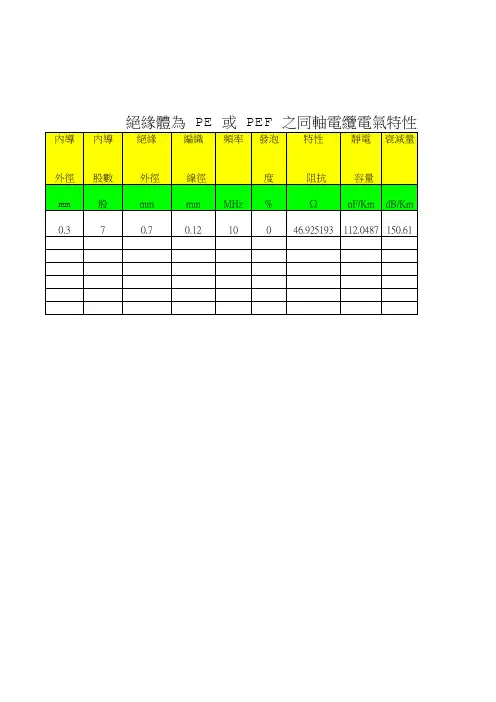 阻抗计算公式