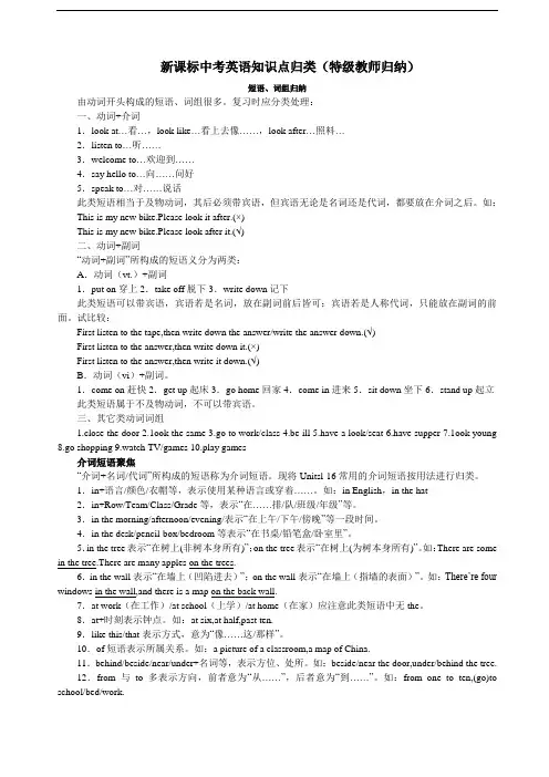 中考英语知识点归纳