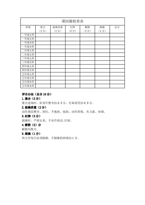 课间操检查表