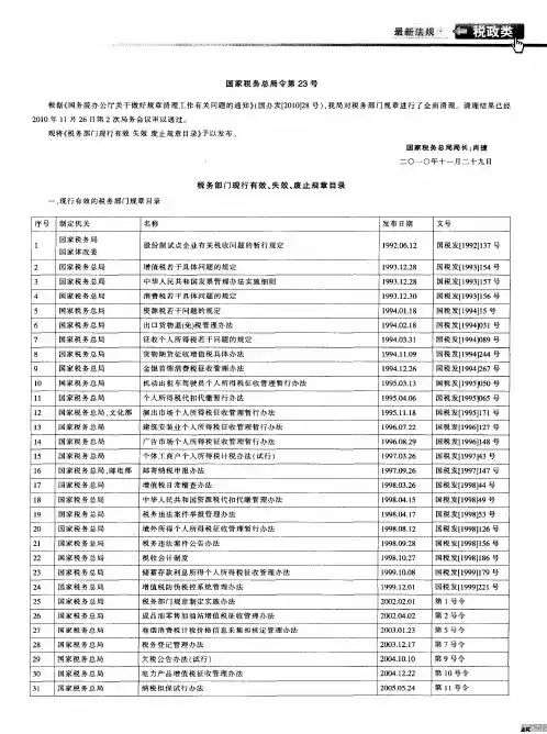 国家税务总局令第23号