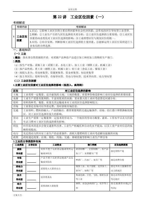 工业区位因素(含问题详解)