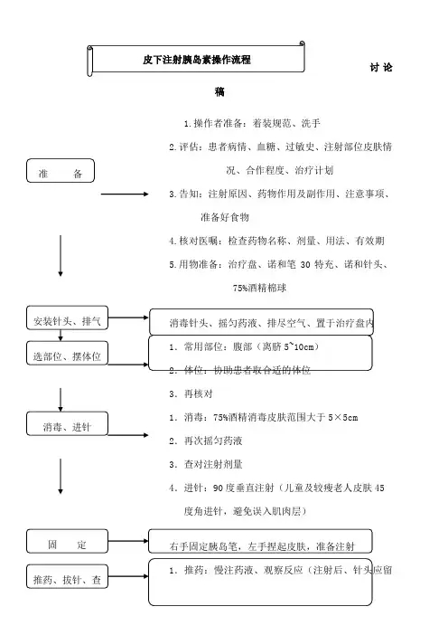 皮下注射胰岛素操作流程