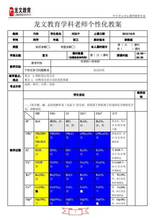 化学基础知识的教案
