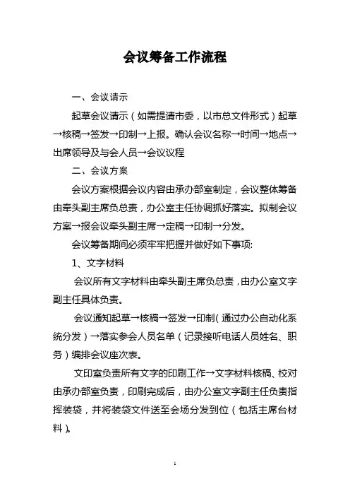 会议筹备工作流程