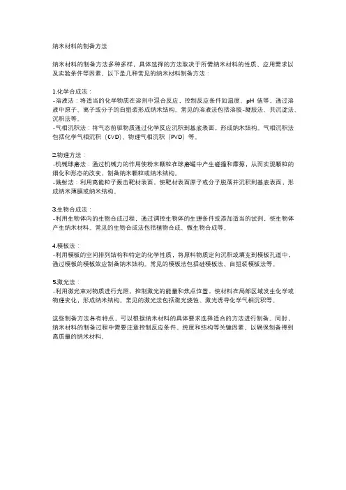 纳米材料的制备方法 2