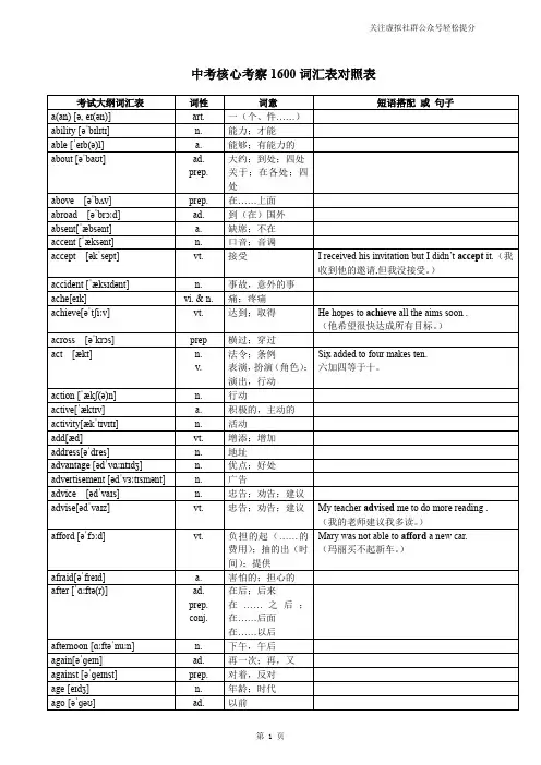 中考英语核心1600词汇对照表