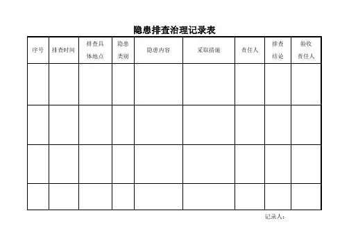 隐患排查治理记录表